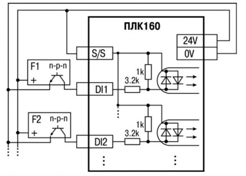 Підмикання до дискретних входів датчиків (F1–Fn), які мають на виході транзисторний ключ n-p-n–типу 
