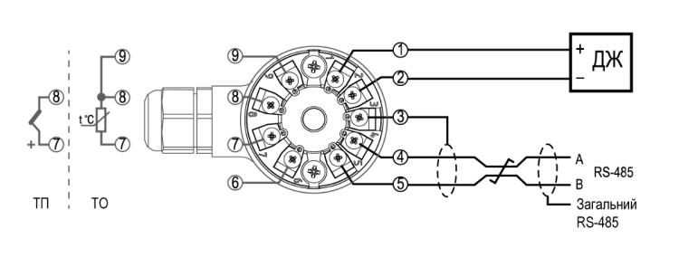 Схема з підмиканням екрана за схемою вирівнювання потенціалу