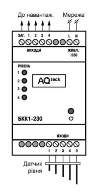 Схема підмикання БКК1-220