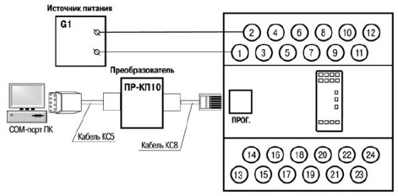 Схема підмикання ПР110-х.8х.4х до ПК (через перетворювач ПР-КП10)