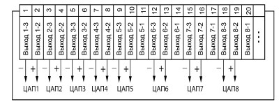 Схема подключения ЦАП прибора ТРМ138-И в корпусе Щ7