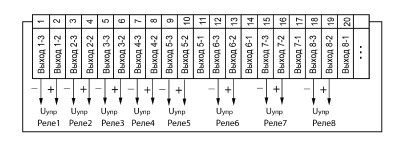 Схема подключения твердотельных реле прибора ТРМ138-Т в корпусе Щ7