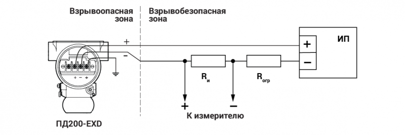 Схема підмикання ПД200-ДИ-Exd