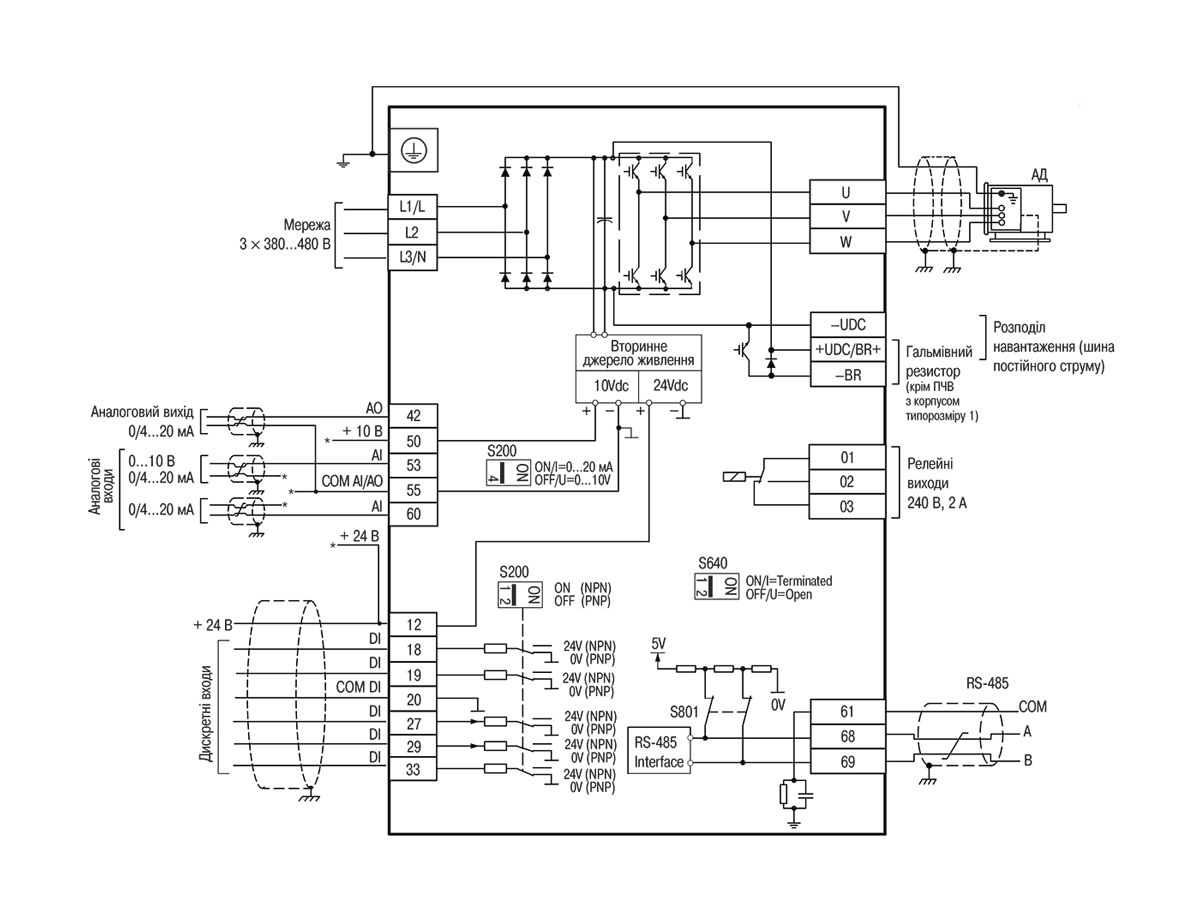 Схема электрических соединений всех клемм прибора