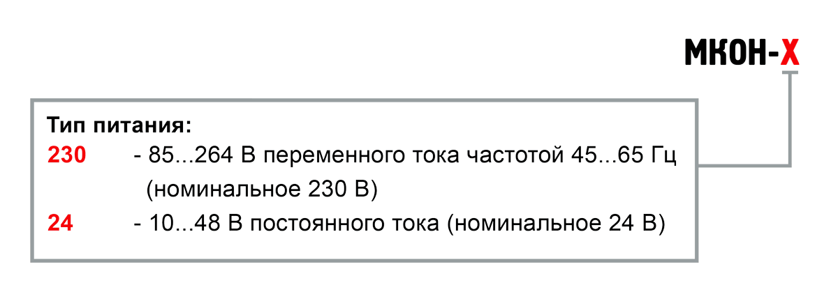 Обозначение при заказе МКОН