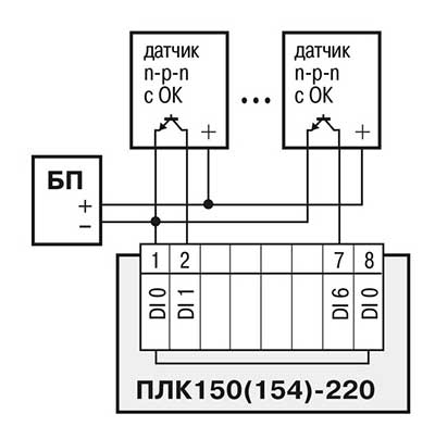 Схема подключения к ПЛК150 дискретных датчиков с полупроводниковым выходным каскадом