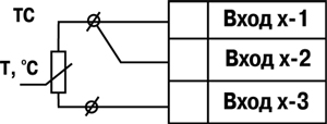 Схема підмикання МВ110-2А 