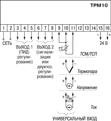 Измеритель ПИД-регулятор одноканальный ТРМ10. Схемы подключения