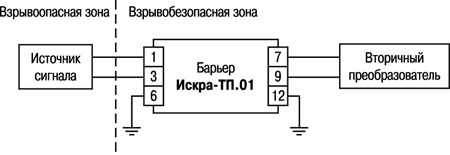 Схеми підмикання ИСКРА-ТП.02