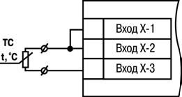 Двухпроводная схема подключения ТС