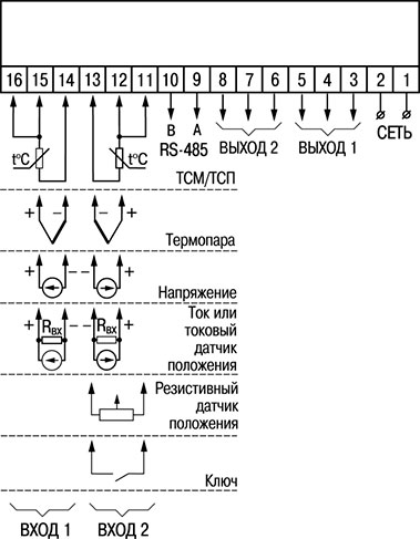 Трм32 схема подключения