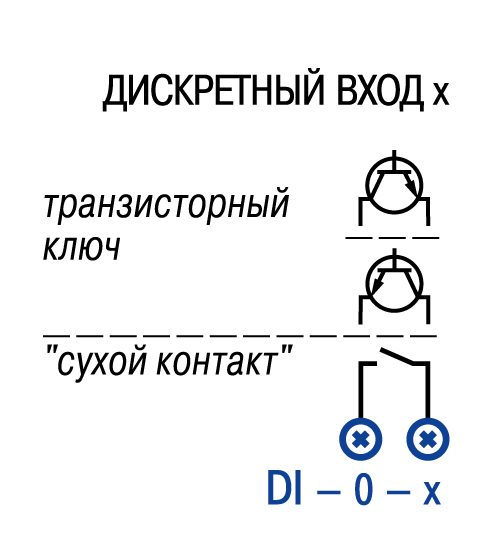 Схема подключения датчиков к дискретным входам ПЛК150