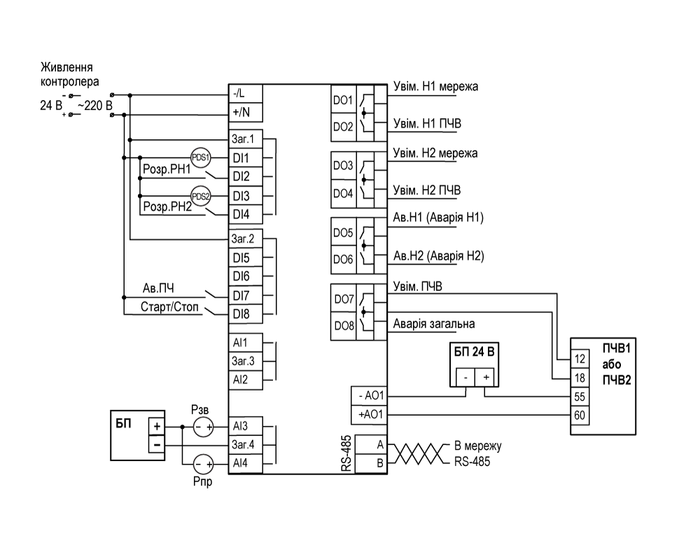 Схема підмикання СУНА122-Х.04.20