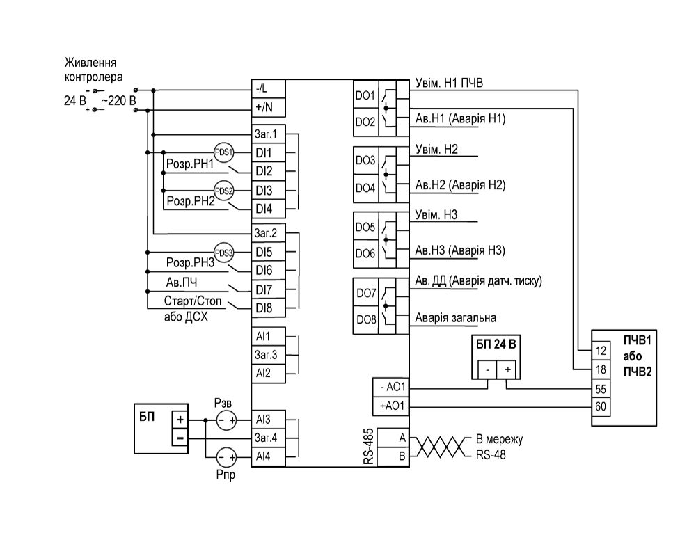 Схема підмикання СУНА122-Х.05.10