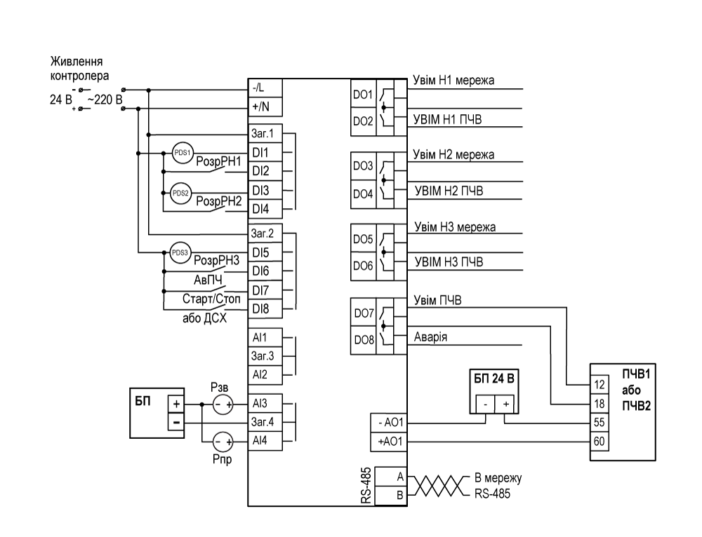 Схема підмикання СУНА122-Х.05.20