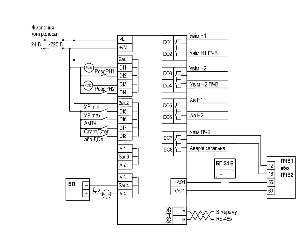 Схема підмикання СУНА122-Х.07.20
